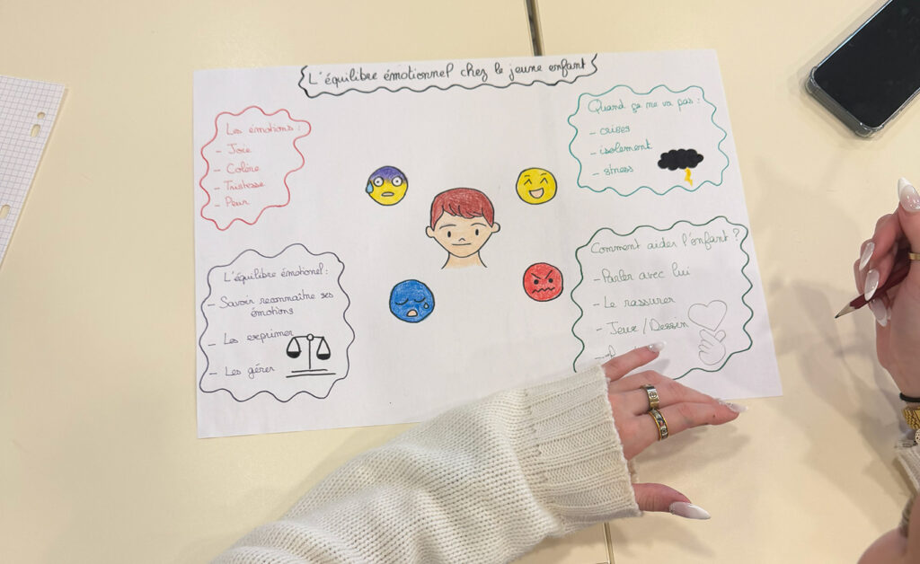 Image de la création d’une affiche destinée aux enfants